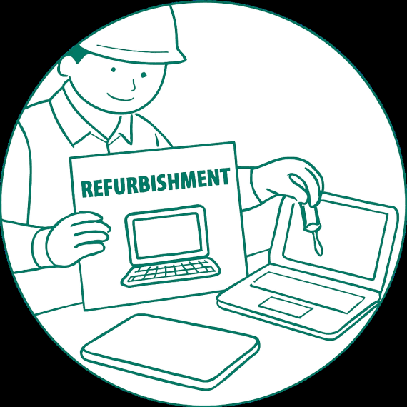 Electronics Refurbishment - Quality Testing