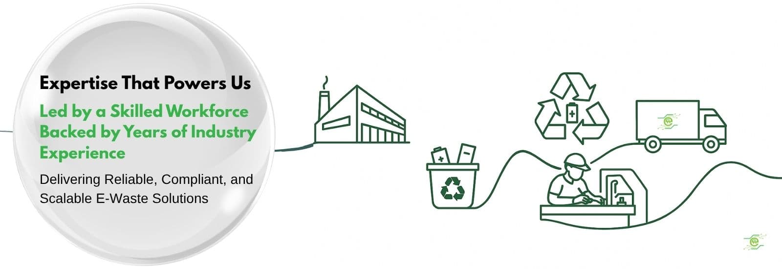 Doorstep waste pickup apps for Indian cities