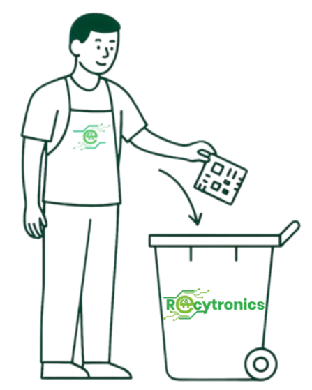 Waste Management and Recycling Services